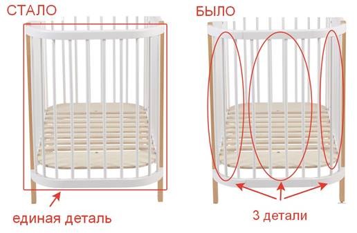 Кроватка в детскую POLINI Kids Simple 350 Белый / Бук в Чите - изображение 16