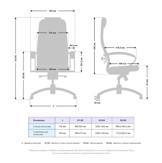 Кресло Samurai KL-1.041 MPES Белый в Чите - изображение 2