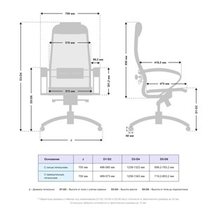 Компьютерное кресло Samurai S-1.041 MPES Черный плюс в Чите - предосмотр 4