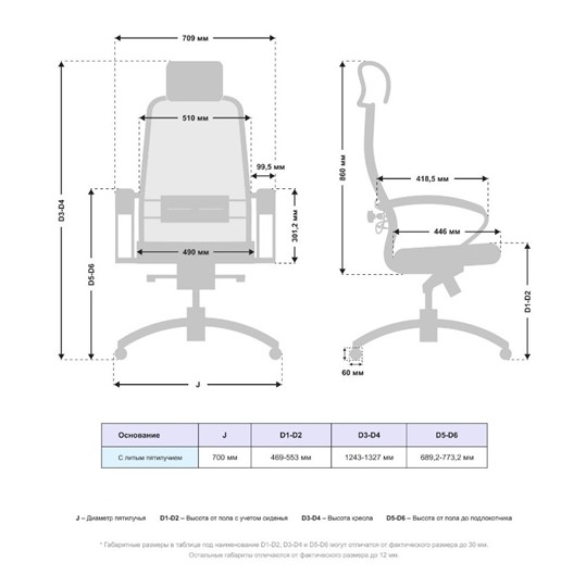Кресло компьютерное Samurai SL-2.04 MPES Белый в Чите - изображение 2