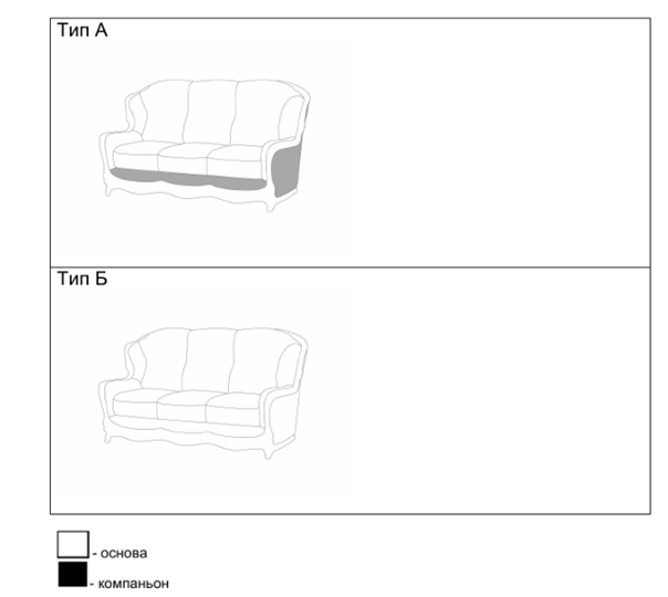Прямой диван Сидней трехместный в Чите - изображение 15