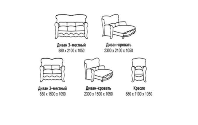 Прямой диван Барокко 2, ДБ3 в Чите - изображение 5