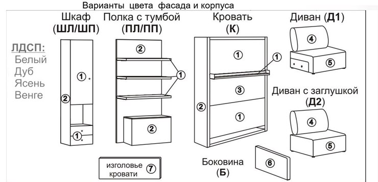 Кровать-трансформер Smart (ШЛ+К 1400), шкаф левый в Чите - изображение 2