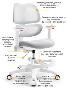 Детское растущее кресло Dream Air Y-607 G в Чите - предосмотр 1