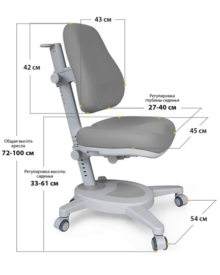 Растущее детское кресло Mealux Onyx (Y-110) G + TG  - обивка серая однотонная + чехол бирюзовый в Чите - изображение 2