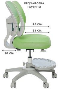 Кресло детское Holto-22 зеленое в Чите - предосмотр 3