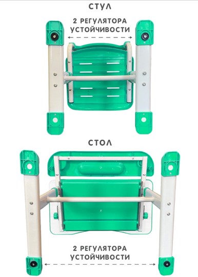 Растущий стул и растущая парта SET HOLTO-17А, зеленый в Чите - изображение 12