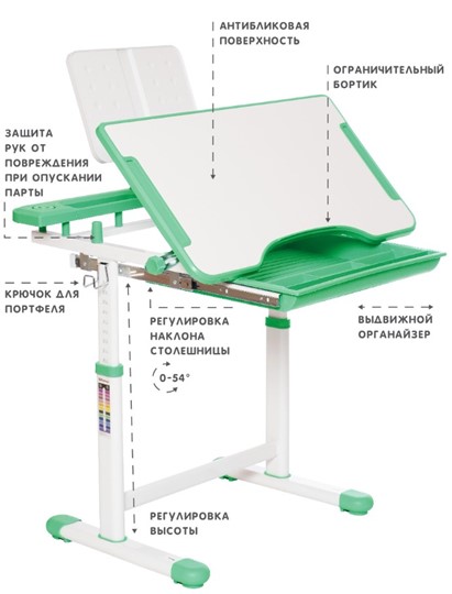 Растущий стул и растущая парта SET HOLTO-17А, зеленый в Чите - изображение 5